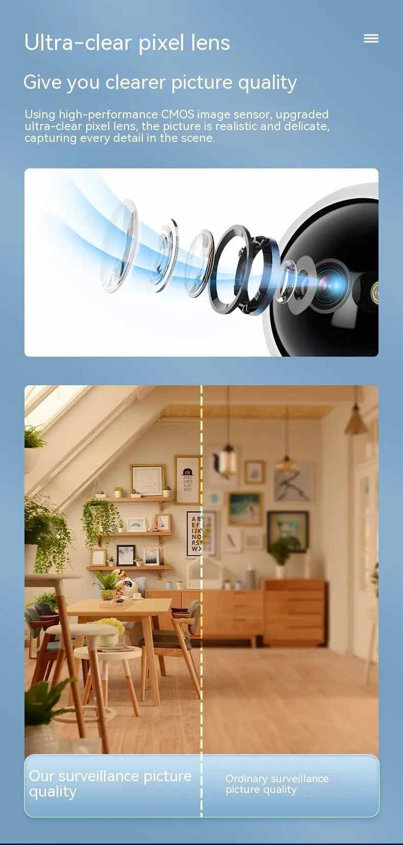 Smart Dual-light Wireless Wifi Home Indoor HD 360-degree Surveillance Camera Voice Intercom Panorama Camera CJ Survaillence Camera  SMARTGLO COLLECTIONS