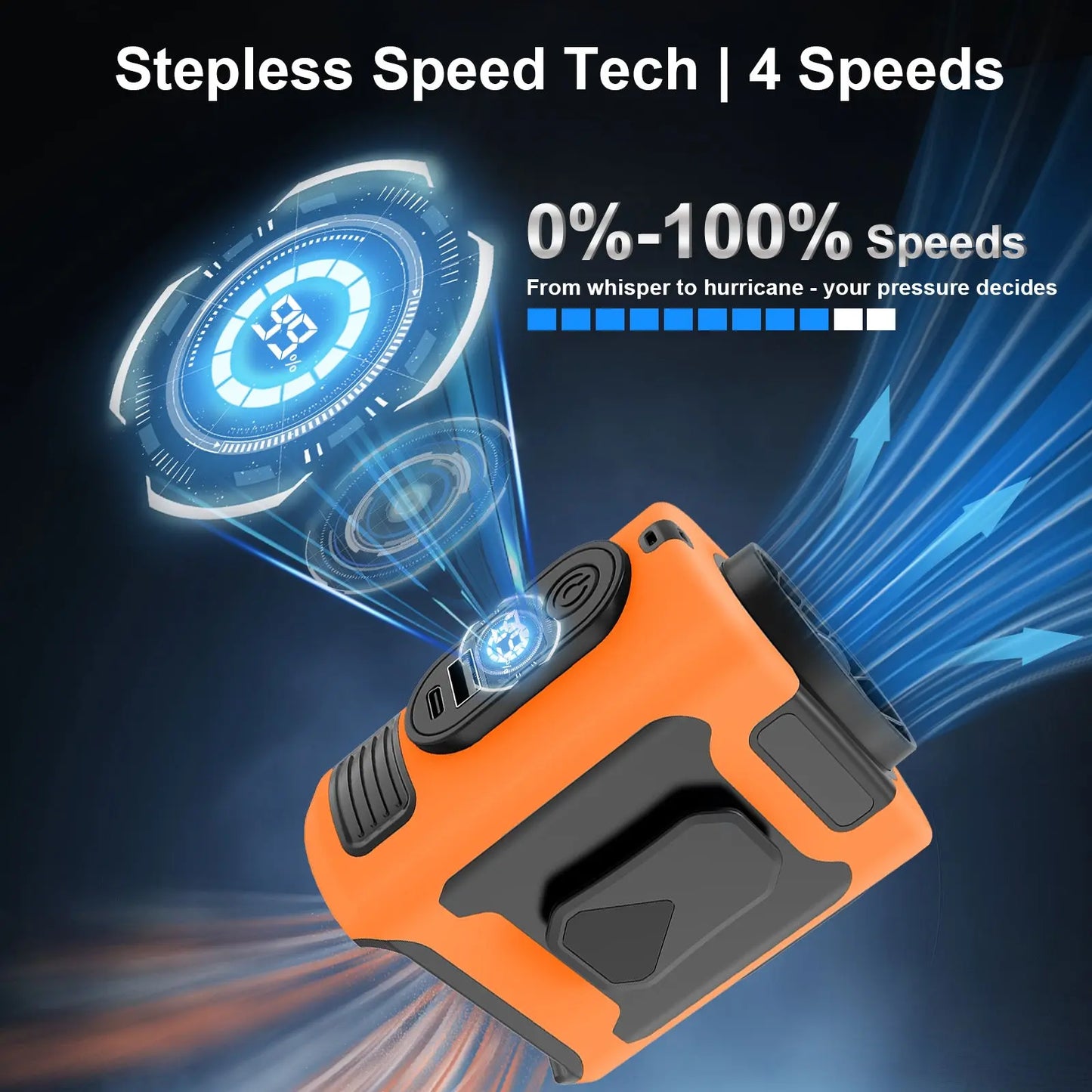 16, 000 Rpm 10000mAh Portable Waist Fan, Clip On Wearable Belt Personal Fan, Rechargeable Battery Powered, With 5 Speed Levels And A Flashlight, Suitable For Outdoor Camping And Traveling Orange CJ Air Condition  SMARTGLO COLLECTIONS