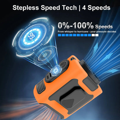 16, 000 Rpm 10000mAh Portable Waist Fan, Clip On Wearable Belt Personal Fan, Rechargeable Battery Powered, With 5 Speed Levels And A Flashlight, Suitable For Outdoor Camping And Traveling Orange CJ Air Condition  SMARTGLO COLLECTIONS