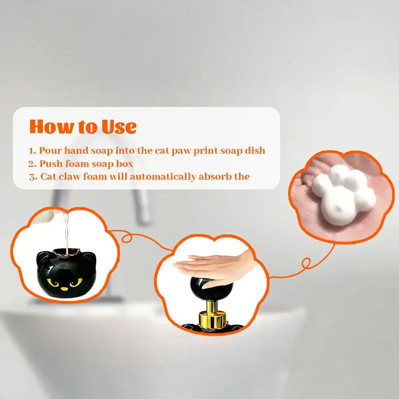 Cute Cat Paw Foam Soap Dispenser. Flower-shaped, funny. Cat lover gift for bathroom/kitchen. eprolo   SMARTGLO COLLECTIONS