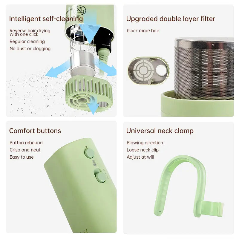 Pet hair dryer for pet care: high power, quiet, energy-saving, dog grooming, fast drying. Only suitable for 220V countries. eprolo   SMARTGLO COLLECTIONS