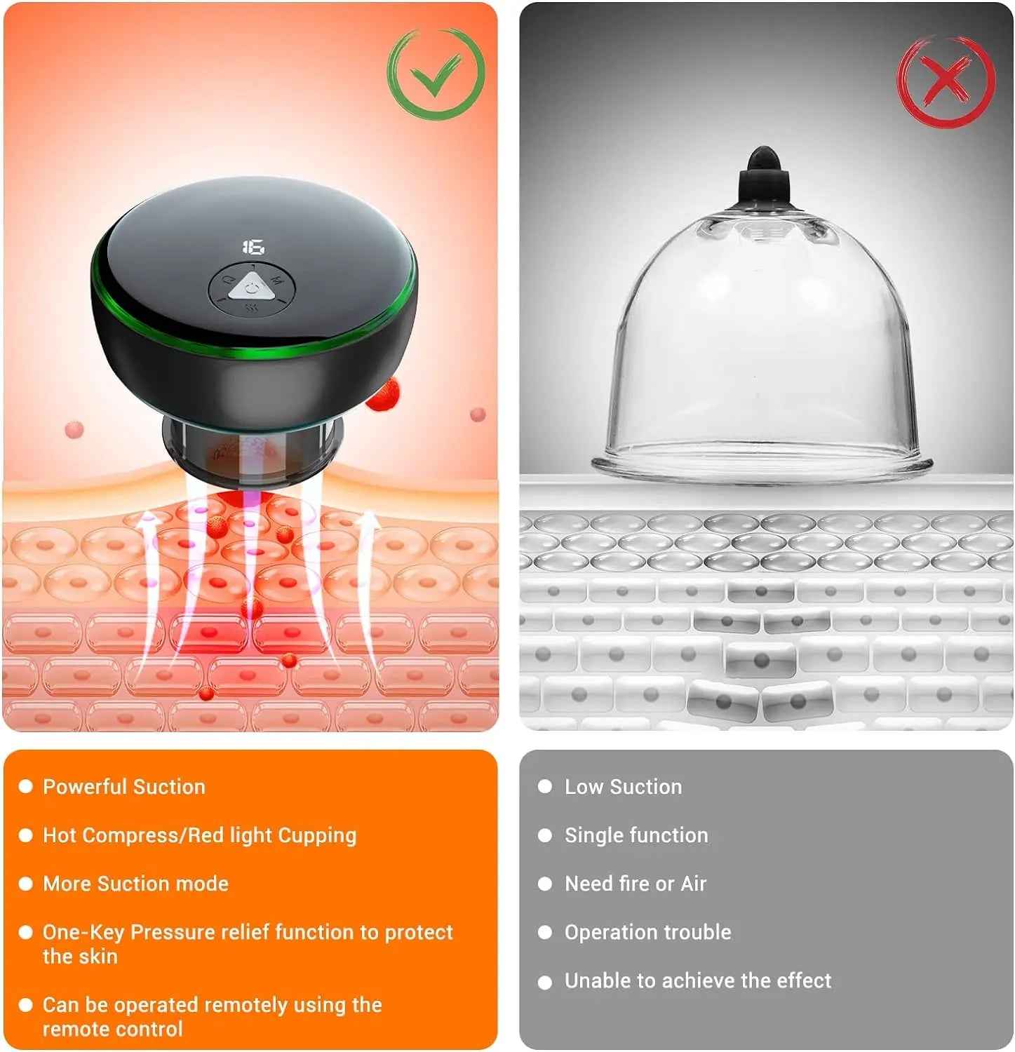 Electric Smart Cupping Therapy Set, 5 in 1 Remote Control Cupping Set with Red Light Therapy for Pain Relief, Recovery, Cupping Therapy