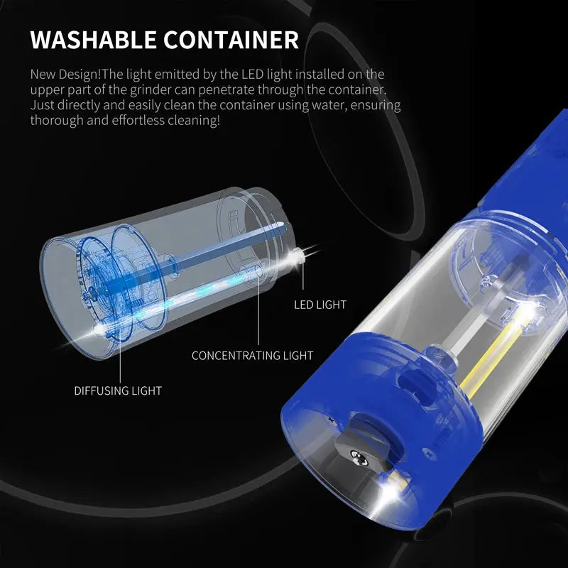 Electric Salt & Pepper Grinder – Adjustable, Refillable, Battery-Powered SMARTGLO COLLECTIONS Home & Kitchen  SMARTGLO COLLECTIONS