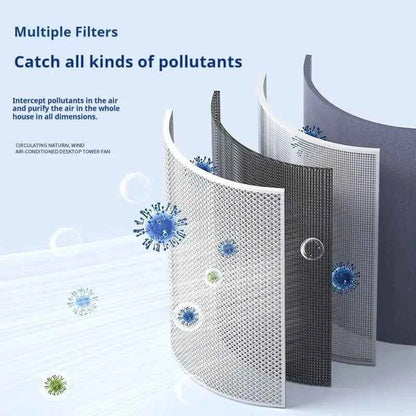 Xiaomi Mini Desktop Air Purifier with HEPA Filter & Ion Technology Xiaomi air purifier