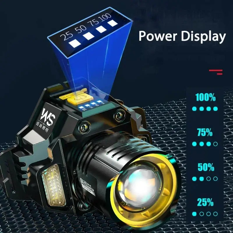 Powerful LED headlamp with motion sensor displaying battery level indicators for outdoor activities.