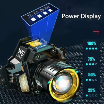 Powerful LED headlamp with motion sensor displaying battery level indicators for outdoor activities.
