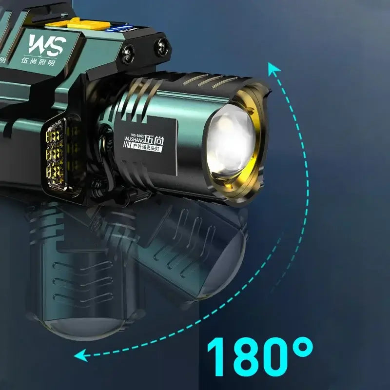 Powerful LED Headlamp Motion Sensor Headlight 18650 Rechargeable COB Head Flashlights High Power Head Lamp Fishing Headlight - SMARTGLO COLLECTIONS