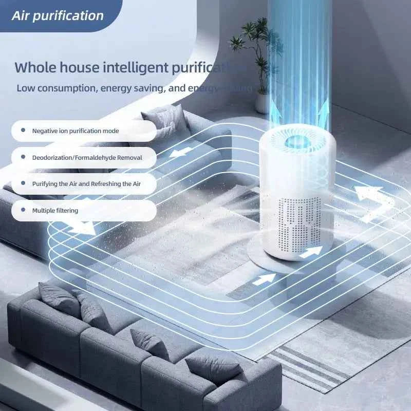 Xiaomi Mini Desktop Air Purifier with HEPA Filter & Ion Technology Xiaomi air purifier