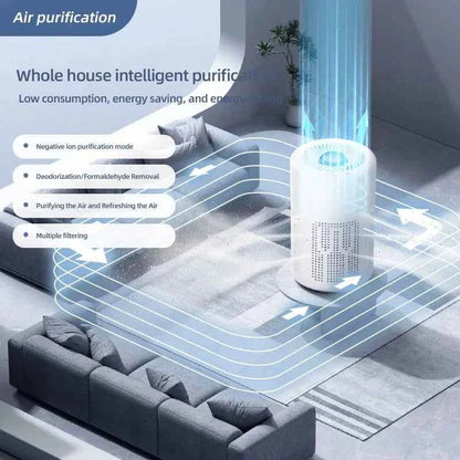 Xiaomi Mini Desktop Air Purifier with HEPA Filter & Ion Technology Xiaomi air purifier